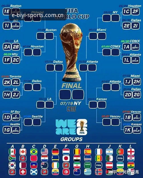 看懂2026世界杯J组混战前，你需要这份德甲名将观察指南