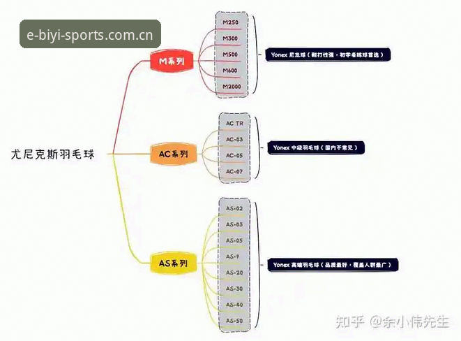 必一体育平台必一cn data订阅页使用完整指南：从登录到推送的实战操作流程